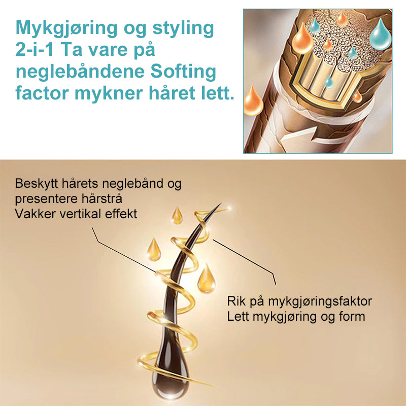 Silk & Gloss Hårrettingkrem