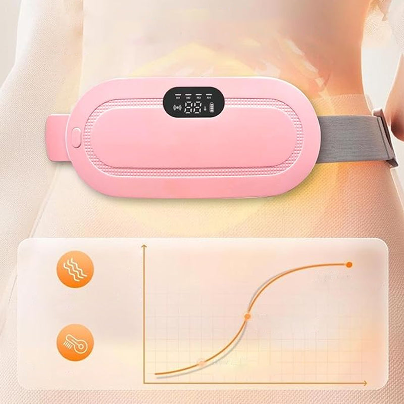 Oppladbar digital skjermvarmebelte