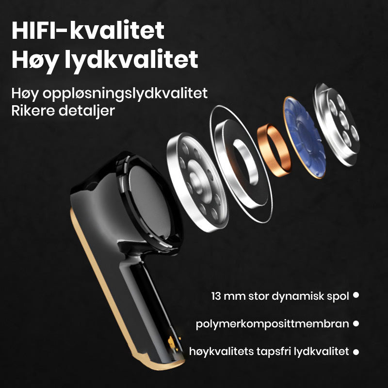 Semi-in-ear Design Trådløst Hodesett