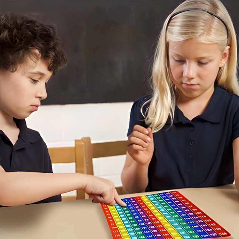 Pedagogiske Leker 12x12 Multiplikasjonsmatematikk
