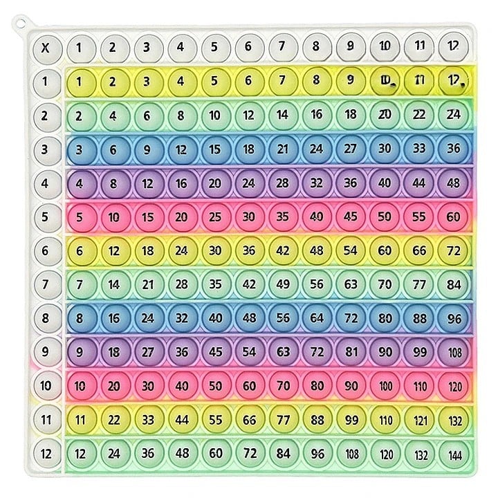 Pedagogiske Leker 12x12 Multiplikasjonsmatematikk