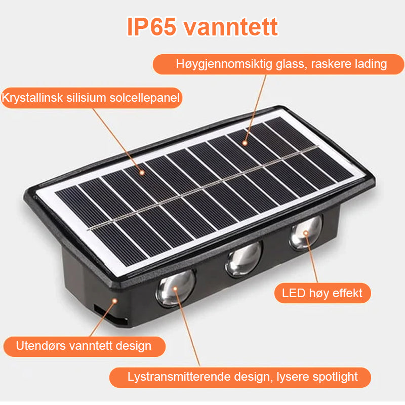 Solar utendørs vegglampe