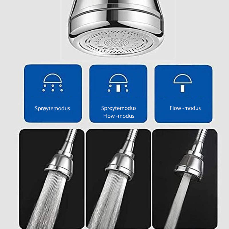 Sprutsikker Universal Skumming Kranen