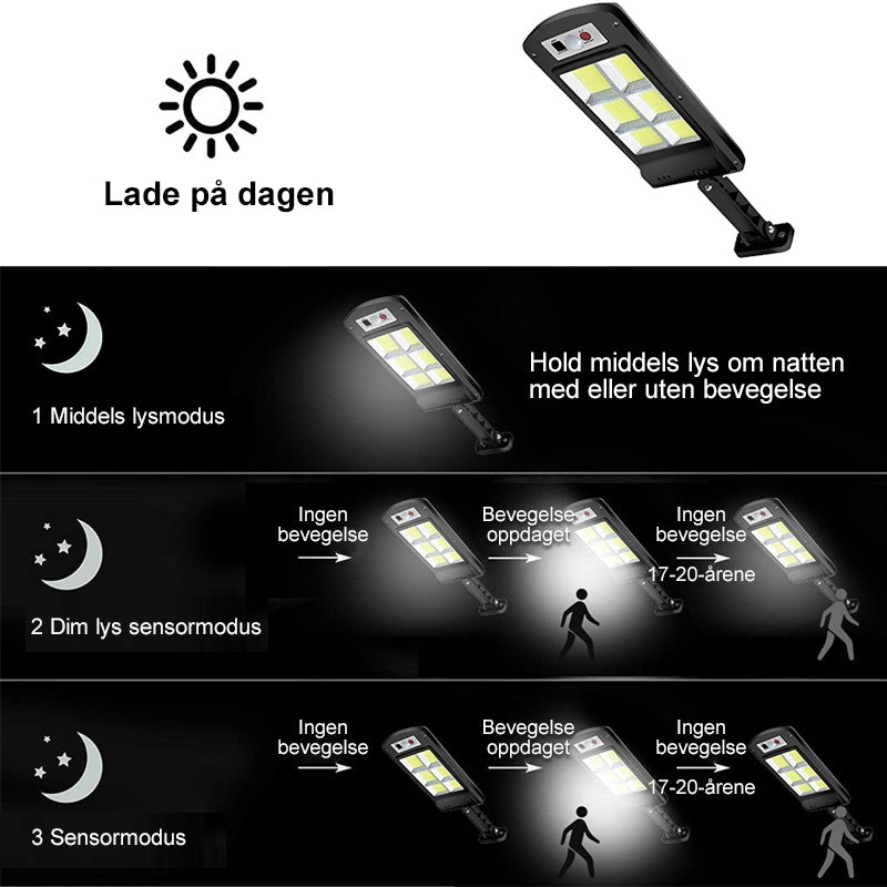Utendørs Solcelle LED lampe
