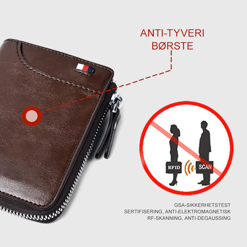 Menns RFID-lommebok