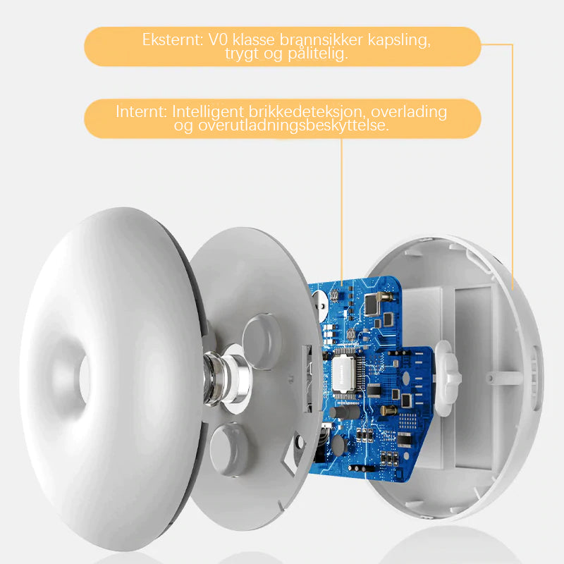 Intelligent LED Nattlys med Menneskelig Deteksjonssensor