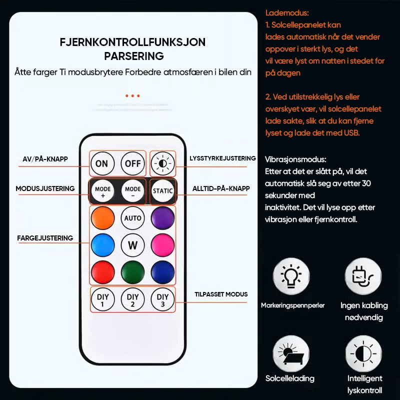 Solcelledrevet Biltaket RGB-Strobelys