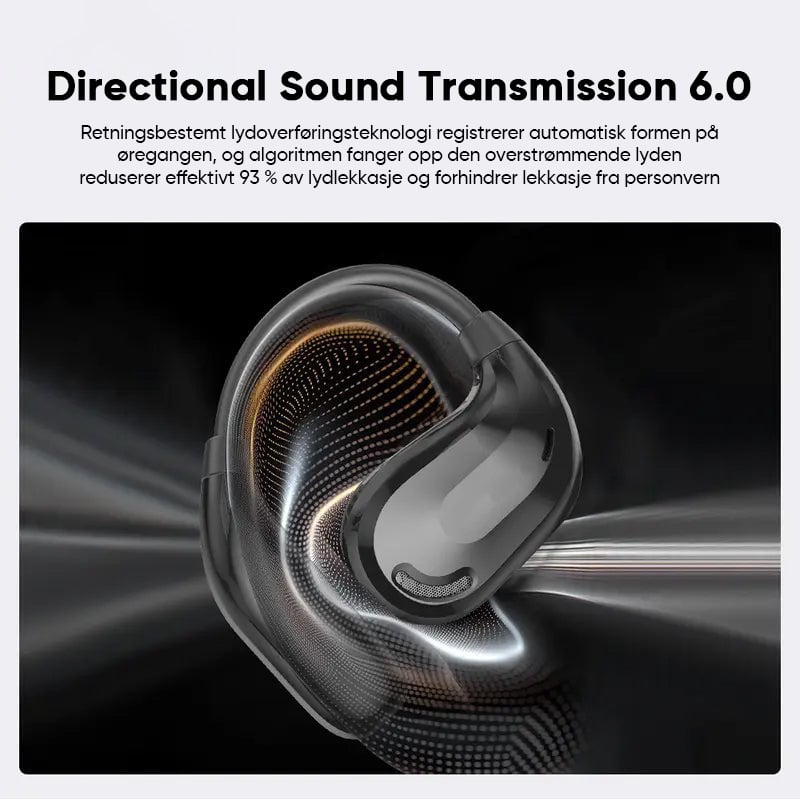 Hi-Fi Sports Bluetooth 5.4 Hodetelefoner med Ørekrok og Støydemping