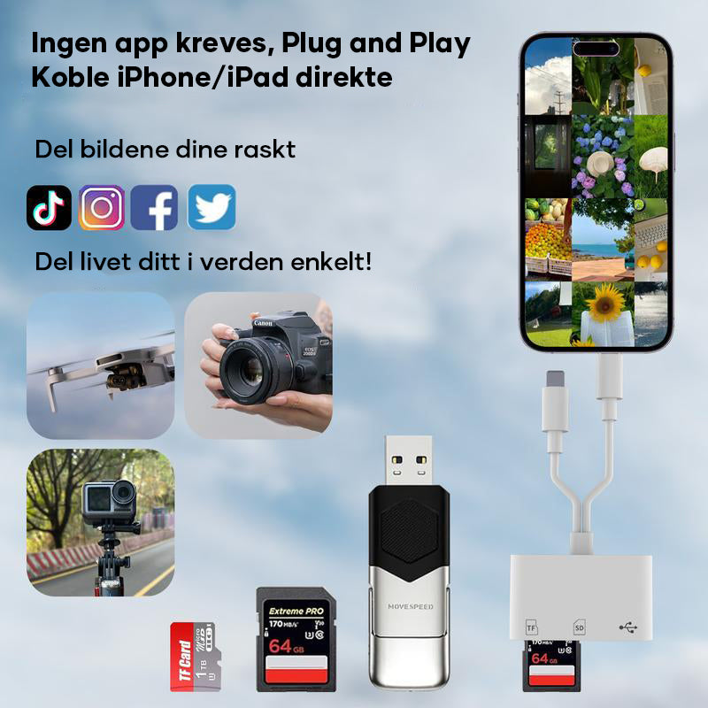 Alt-i-ett Mobil Kortleser