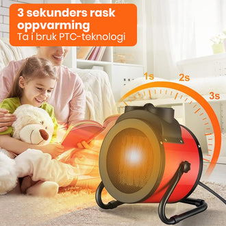Kraftig bærbar varmekanon