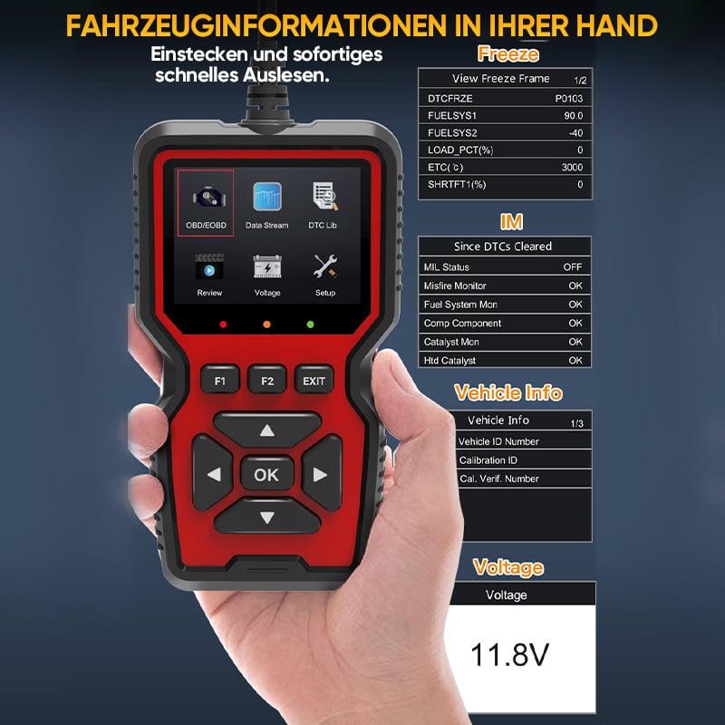 Auto-Fehlerdetektor