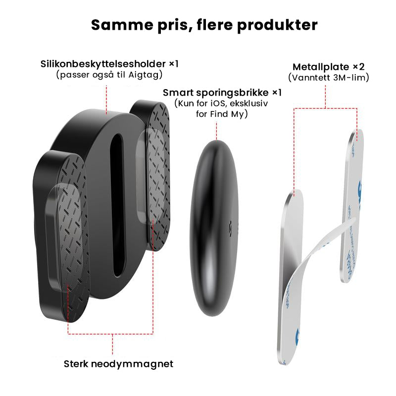 GPS-tracker med værbestandig magnetdeksel