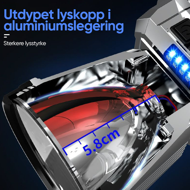 LED-blending hodemontert lommelykt