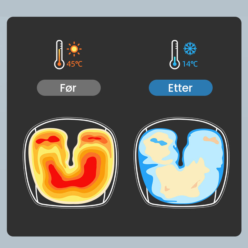 Kjølepute med ventilasjon til bilseteret