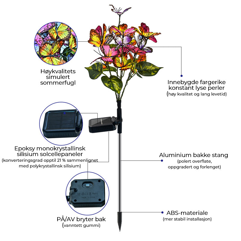 Solar Butterfly Garden Lights