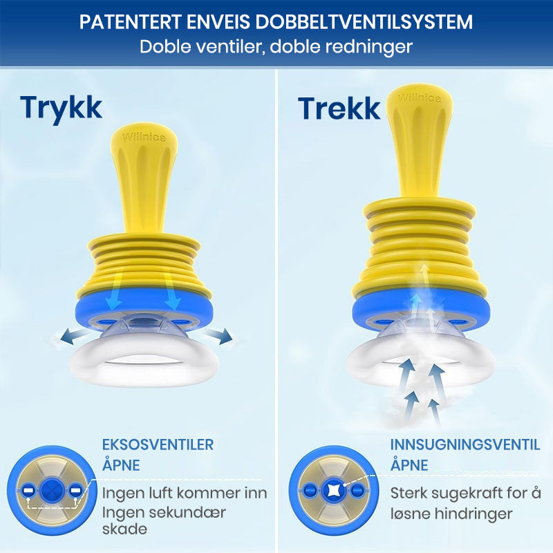 Vitalkapasitetstrener + anti-kvelningsenhet