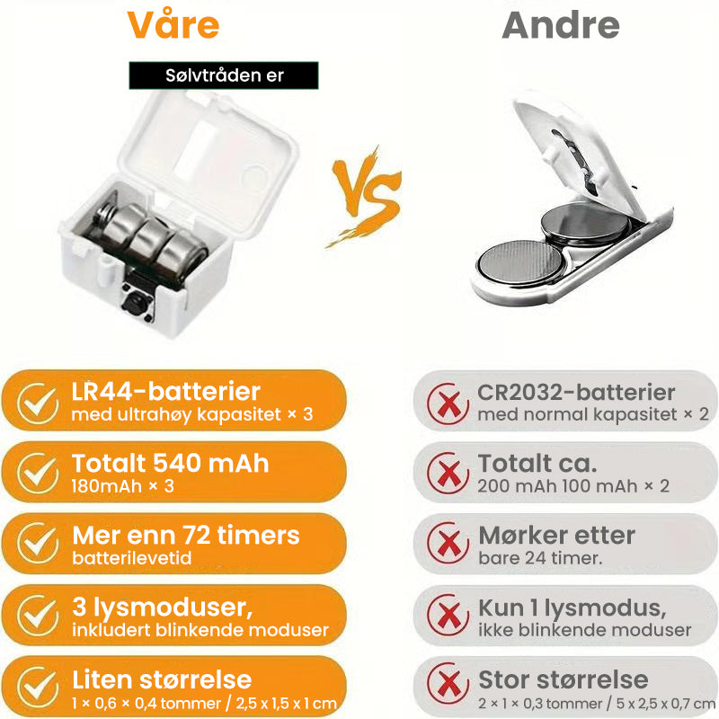 Varmhvite 2M Stjerneklare Lyslenker
