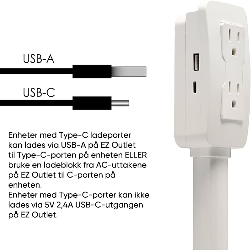 Sale20 - Forlenger for stikkontakt