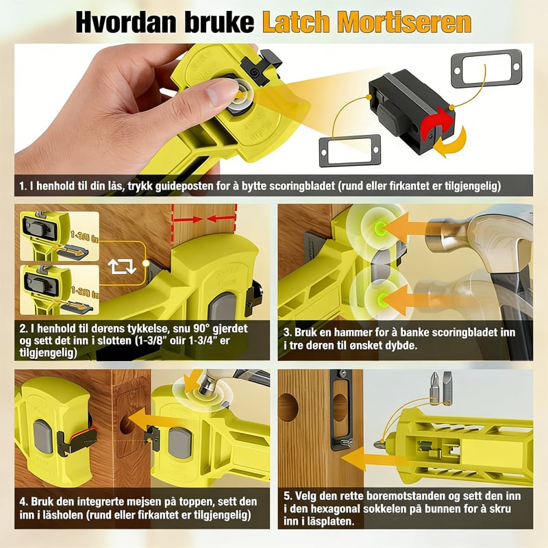 BLWOTMOR Mortise-Verktøysett