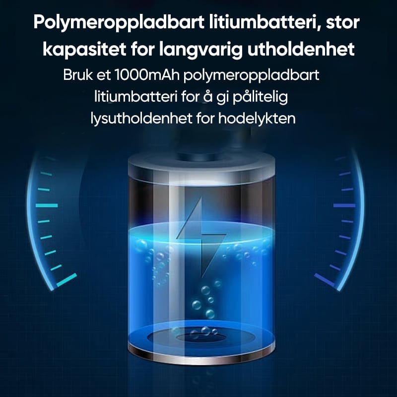 Øremontert induktiv hodelykt