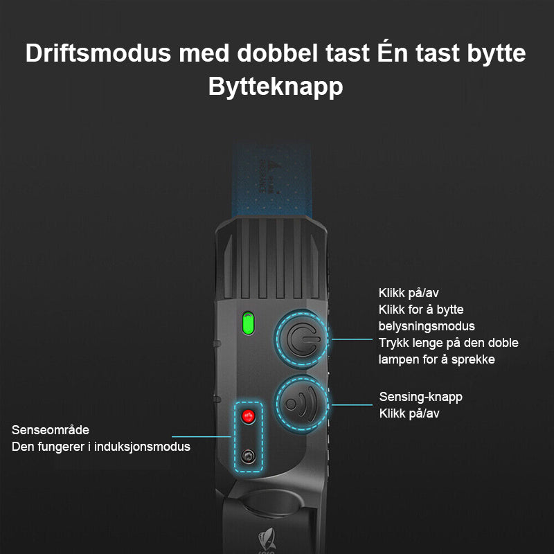 Led USB oppladbar kraftig hodelykt