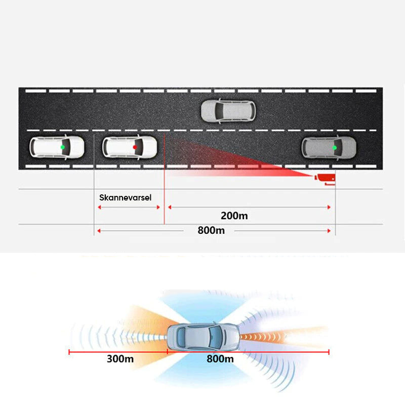 Vehicle Speed Detector