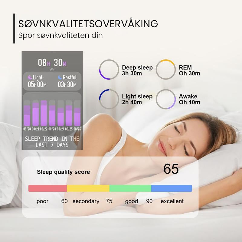 2025 Ny Multifunksjonell Smartklokke for Menn og Kvinner