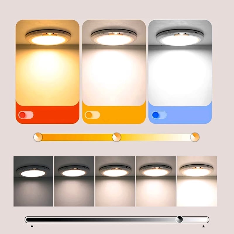 Taklampe med Bevegelsessensor