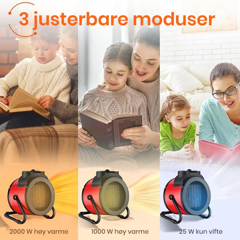 Kraftig bærbar varmekanon