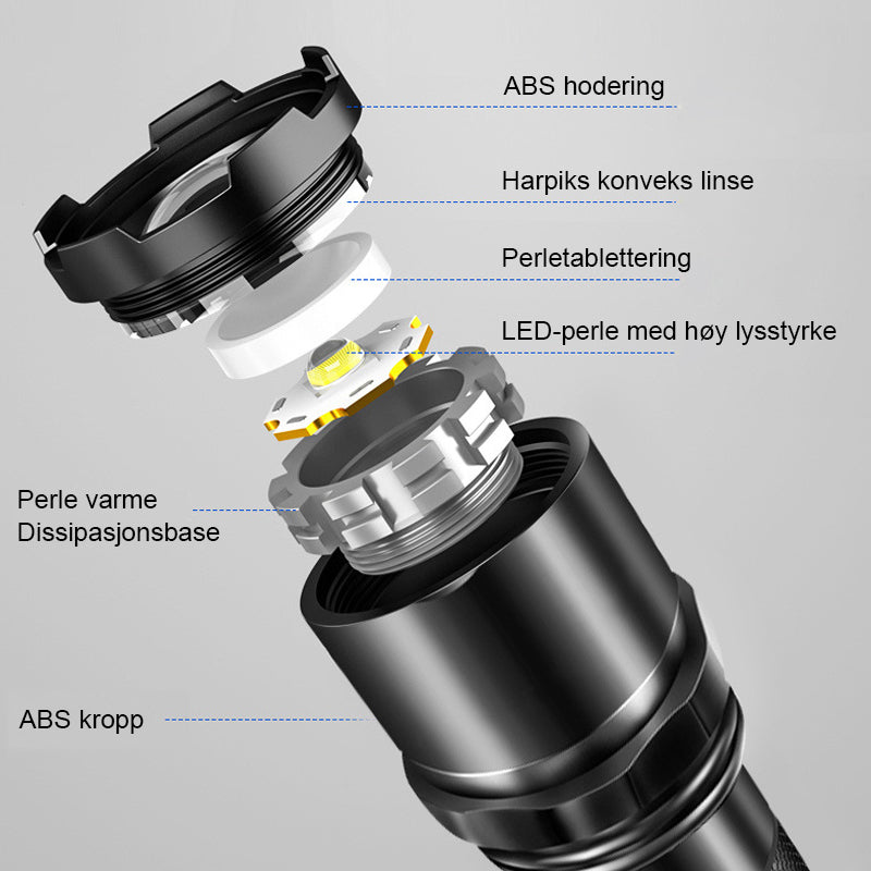 Høyeffekt LED-lommelykt