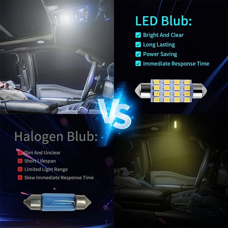 Automotive LED Bulb Kit