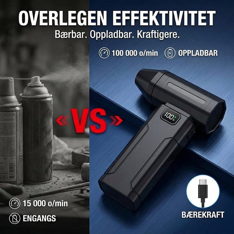 Ultrakraftig Bærbar Turbovifte på 150 000 o/min