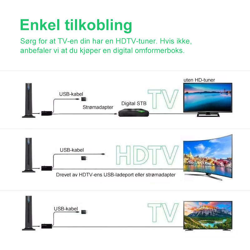 Digital HD-Antenne med Lang Rekkevidde