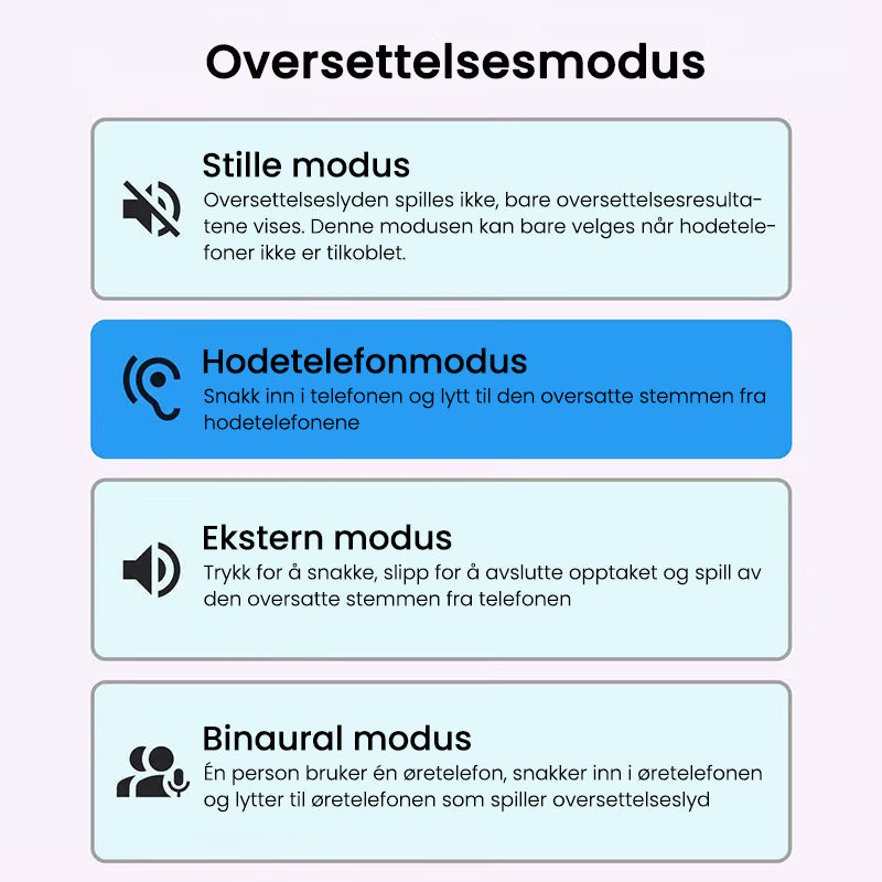 AI Oversettelse Åpen Øre Klips Bluetooth Hodetelefon