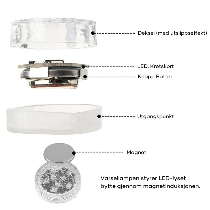 Universal bildør LED varselsignallys for åpning (2 stk)
