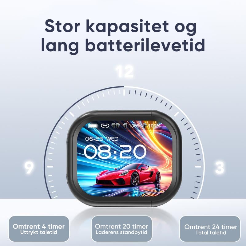 Støydempende Oversettelses Hodetelefoner med Fargeskjerm