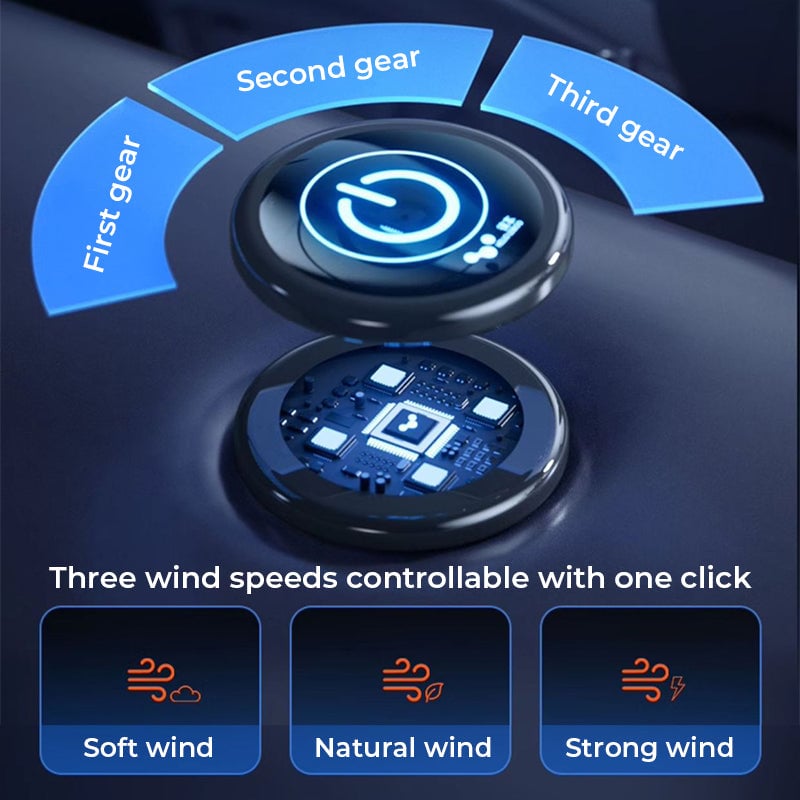 Dobbelthode mini USB bilvifte