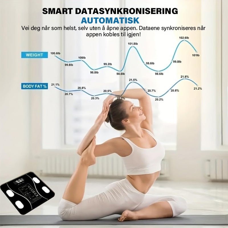 Intelligent Body Fat Scale