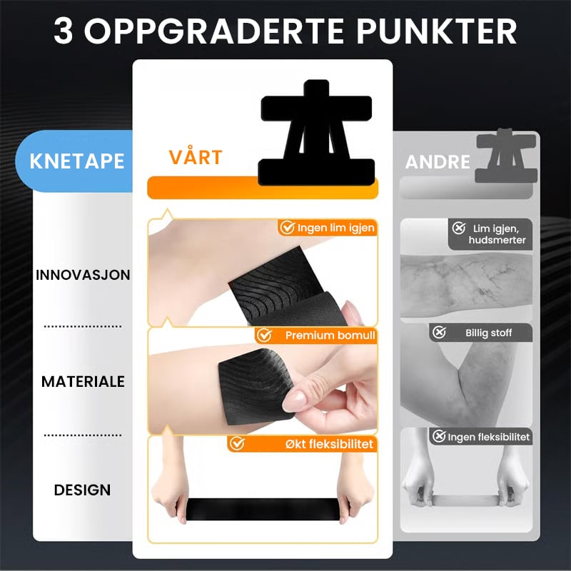 Kinesiologitape for Lindring av Skuldersmerter