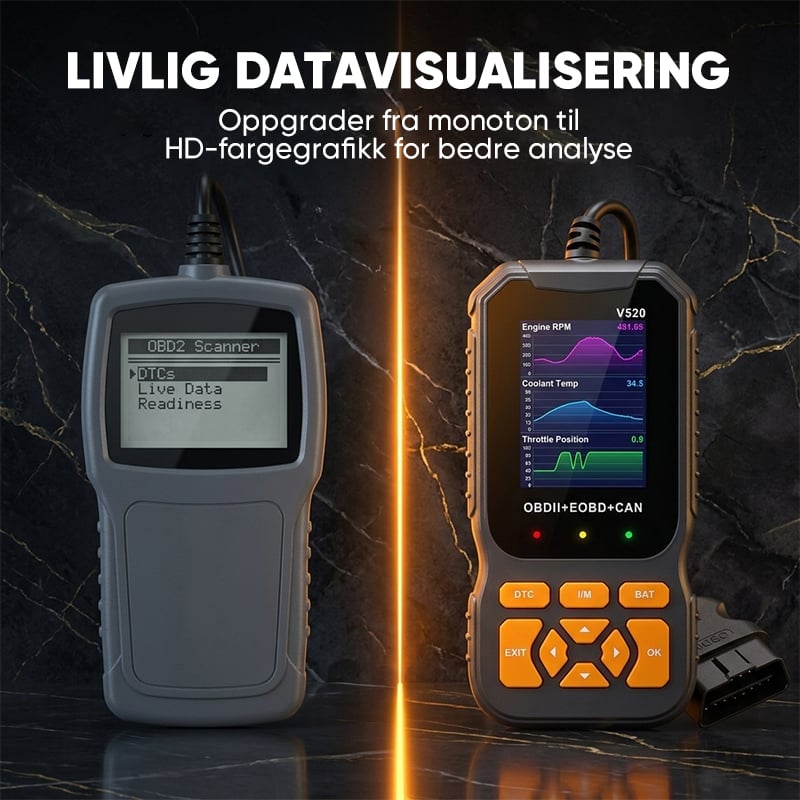 Aless™ OBD Bildiagnose Kodeleser