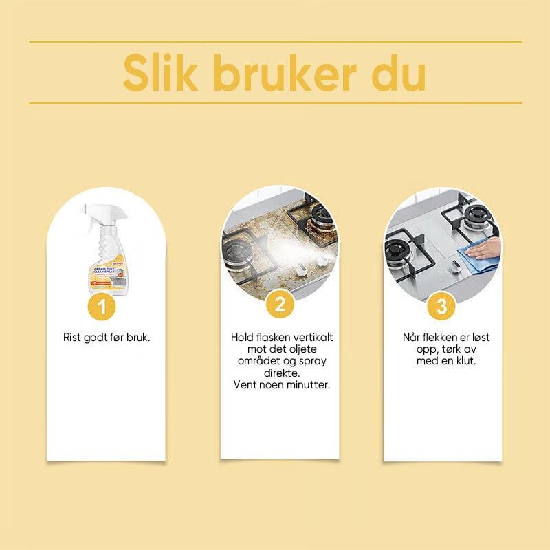 Avfettingsspray for Kjøkken