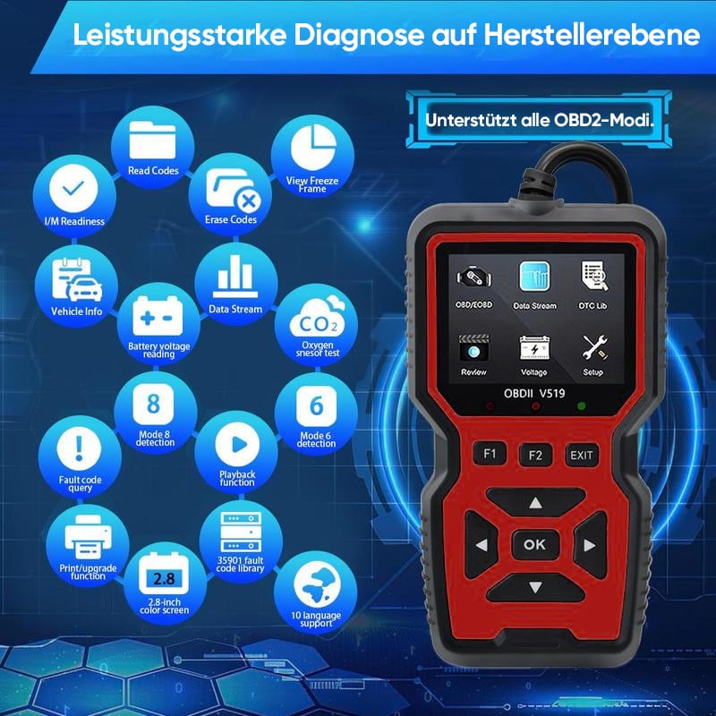 Auto-Fehlerdetektor