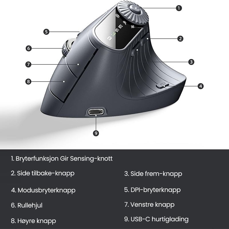 Sakerplus Ergonomisk Trippel-Tilkobling Trådløs Mus