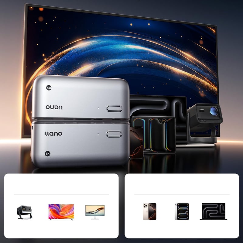 Type-C Trådløs HDMI-Projektor