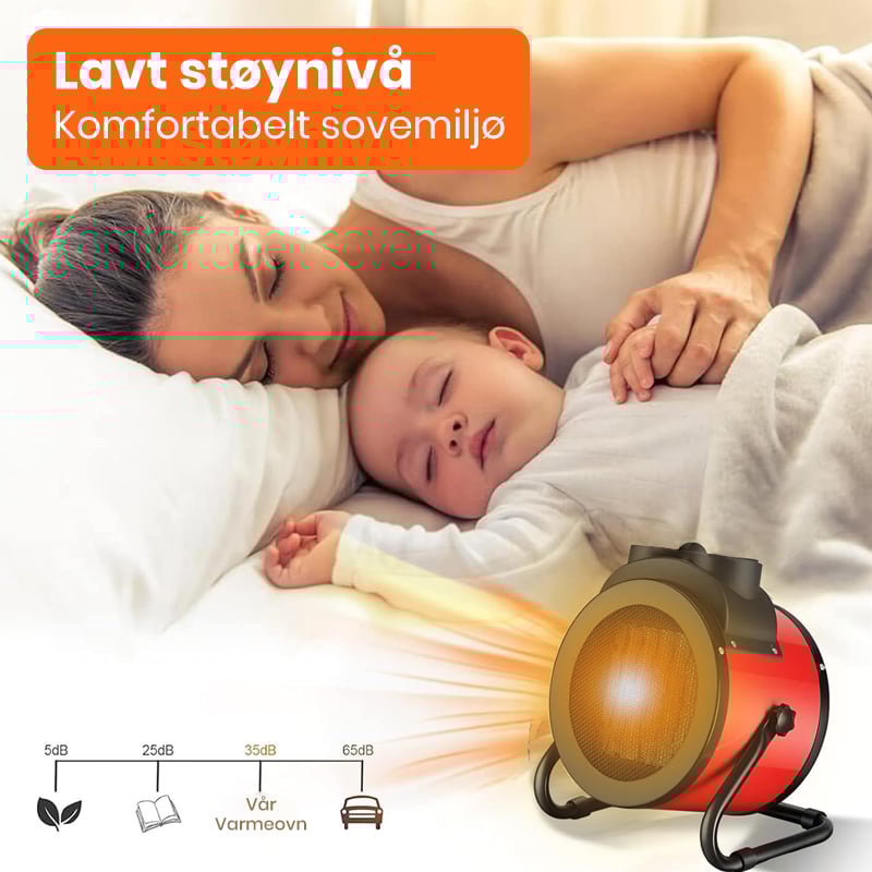 Kraftig bærbar varmekanon