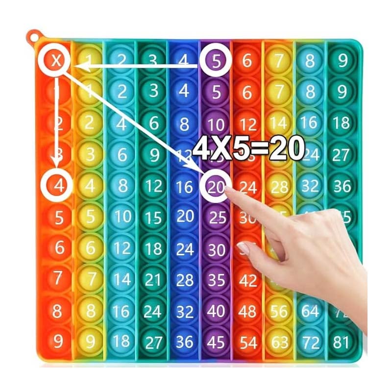 Pedagogiske Leker 12x12 Multiplikasjonsmatematikk