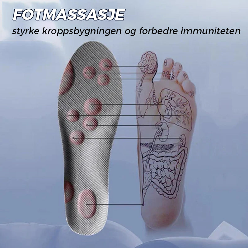 Konstant temperatur Comfort Starter U-formede innleggssåler