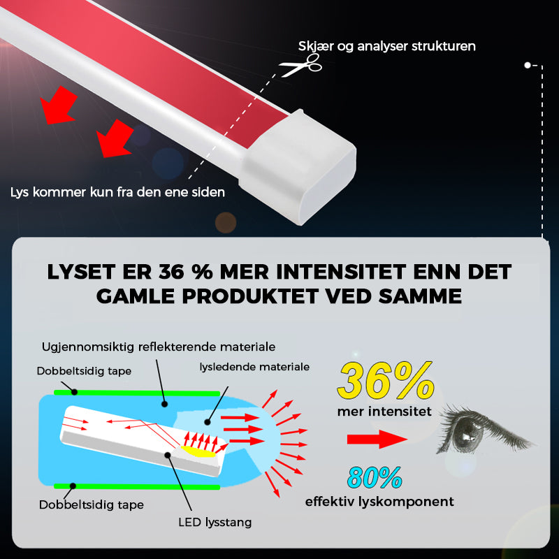 Kjørelys for bil