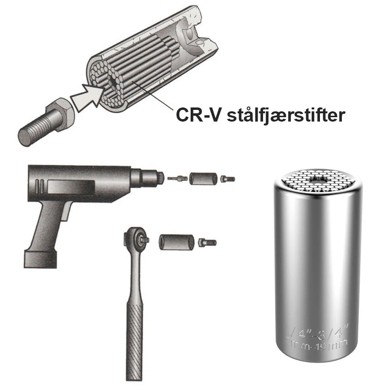 Universal Pipenøkkel