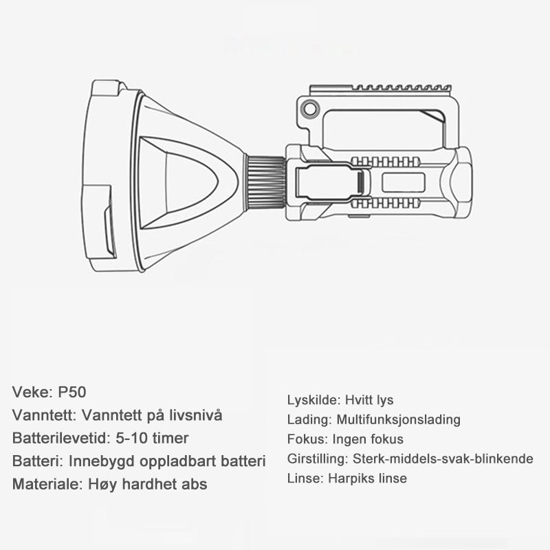 Håndholdt lommelykt